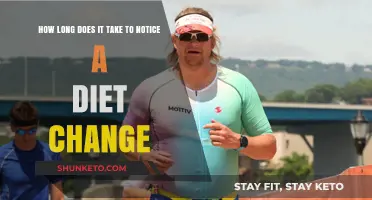 Diet Changes: When Can You Expect Results?