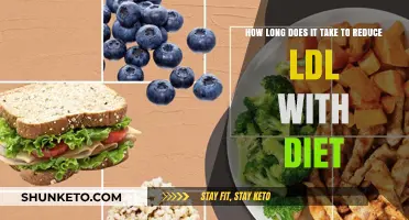 Dietary Changes: Lowering LDL Cholesterol Levels Quickly