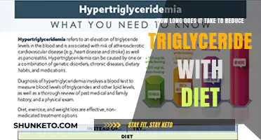 Dieting to Reduce Triglycerides: How Long Does It Take?