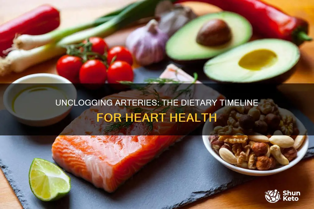 how long does it take to unclog arteries with diet