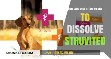 Dietary Management: Dissolving Struvite Stones