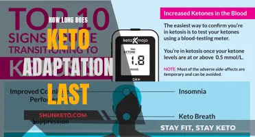 Keto Adaptation: How Long Does It Last?