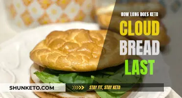 Keto Cloud Bread: How Long Does It Stay Fresh?