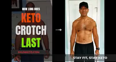 Understanding Keto Crotch: How Long Does It Last?