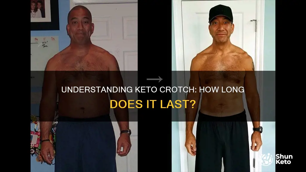 how long does keto crotch last