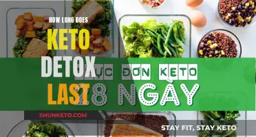 Keto Detox: How Long Does the Process Take?