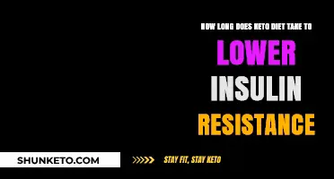 Keto Diet's Impact: Lowering Insulin Resistance Timeline Explained