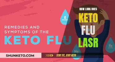 Keto Flu: How Long Does the Discomfort Last?