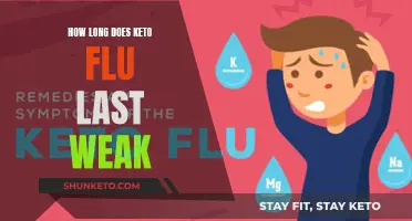 Keto Flu: Weakness and Recovery Timeline Explained