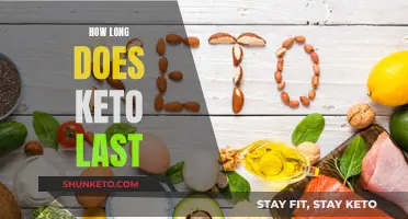 Keto Diet: How Long Can You Sustain It?