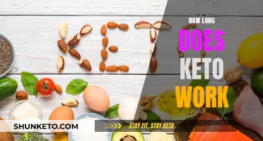 Keto Diet: How Long Does It Work For?