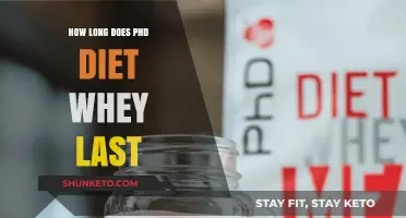 The Lifespan of PhD Diet Whey: How Long Does it Last?
