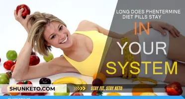 Phentermine Diet Pills: How Long Do They Last?
