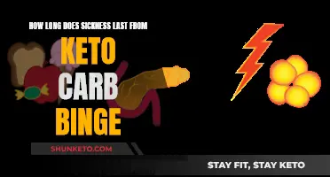 Keto Carb Binge: Sickness Duration and Recovery