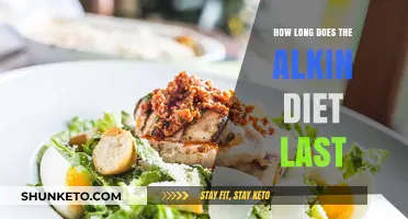 Alkin Diet: How Long Should You Stick to It?