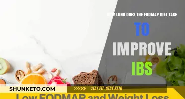 FODMAP Diet: Quick Fix or Long-Term IBS Solution?