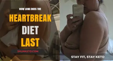 Heartbreak Diet: How Long Does the Pain Last?