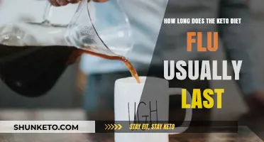Keto Flu Duration: How Long Do Symptoms Typically Last?