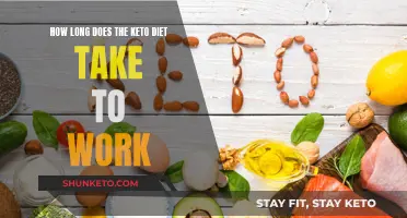 Keto Diet: How Long Before It Starts Working?