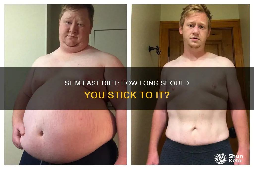 how long does the slim fast diet plan last