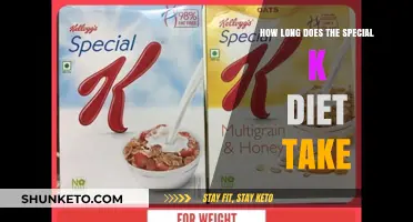 Special K Diet: How Long to Stick With It?