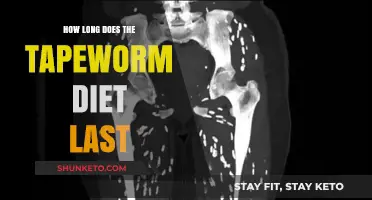 The Tapeworm Diet: A Dangerous Fad with a Short Lifespan