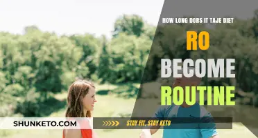 Developing Diet Routines: How Long Does It Take?