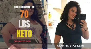 Keto Weight Loss: How Women Can Shed 70 lbs