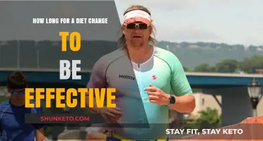 Effective Diet Changes: How Long Before Results Show?