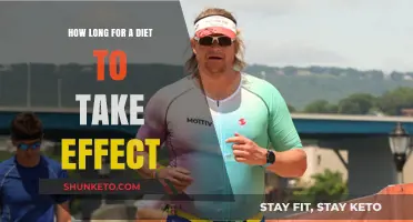Healthy Dieting: How Long Before Results Show?