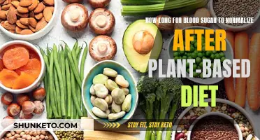 Blood Sugar Control with a Plant-Based Diet