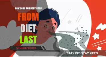 Body Odor from Diet: How Long Does It Last?