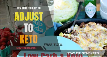 Keto Adaptation: How Long Does It Take?