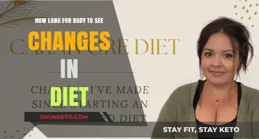 Healthy Diet Changes: When Will My Body Transform?