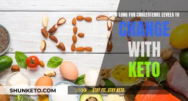 Keto Diet: Lowering Cholesterol Levels in a Few Months