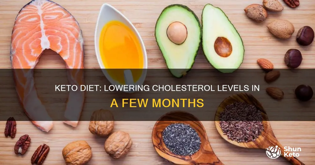 how long for cholesterol levels to change with keto