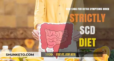 SCD Diet Detox: How Long Do Symptoms Last?