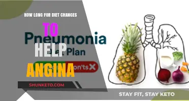 Angina Relief: How Diet Changes Help Fast