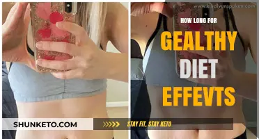 Healthy Diet Results: How Long Until You See Changes?