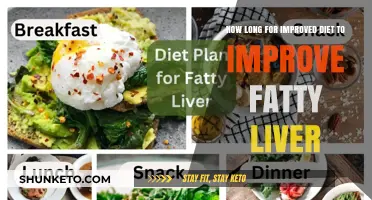 Better Diet, Better Liver: How Long to Heal?