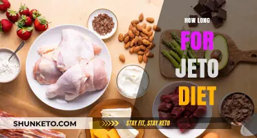 Jet Fuel for Weight Loss: How Long for Results?