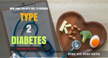 Keto Diet's Potential to Reverse Type 2 Diabetes: Timeline Explained