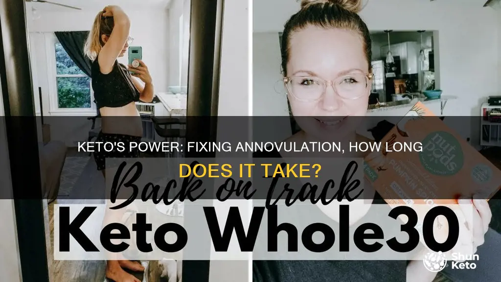 how long for keto to fix annovulation