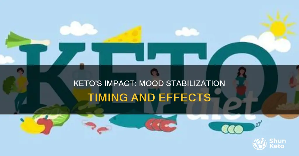 how long for mood stabilize keto