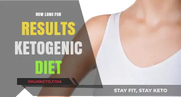 Ketogenic Diet: How Long Until Results Show?