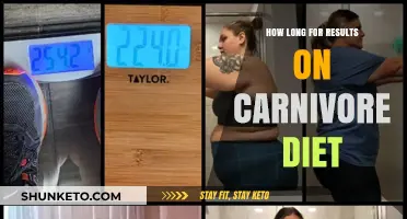 Carnivore Diet: How Long Until Results Show?