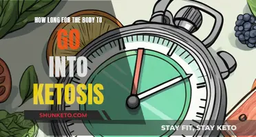 Getting Into Ketosis: How Long Does It Take?