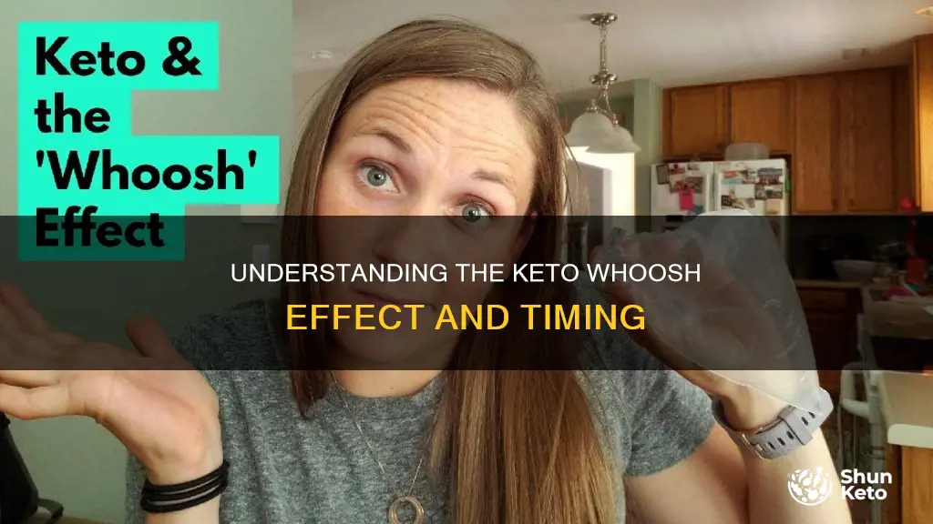 how long for the keto whoosh