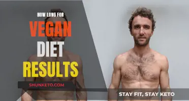 Vegan Diet Results: How Soon Can You Expect Changes?