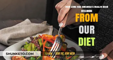 America's Diet: A Health Crisis Decades in the Making